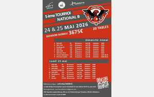 Tournoi La madeleine