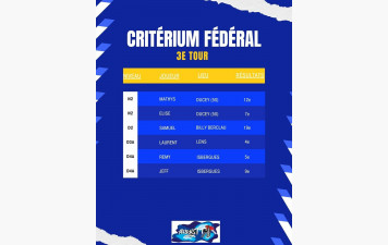 Résultats 3e tour Critérium Fédéral